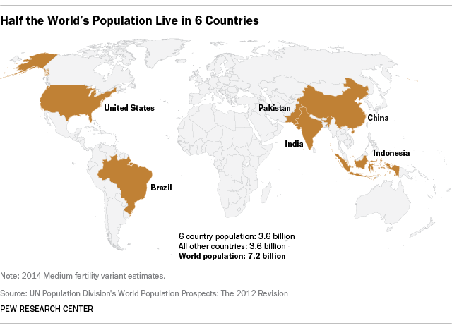 Half the world population map